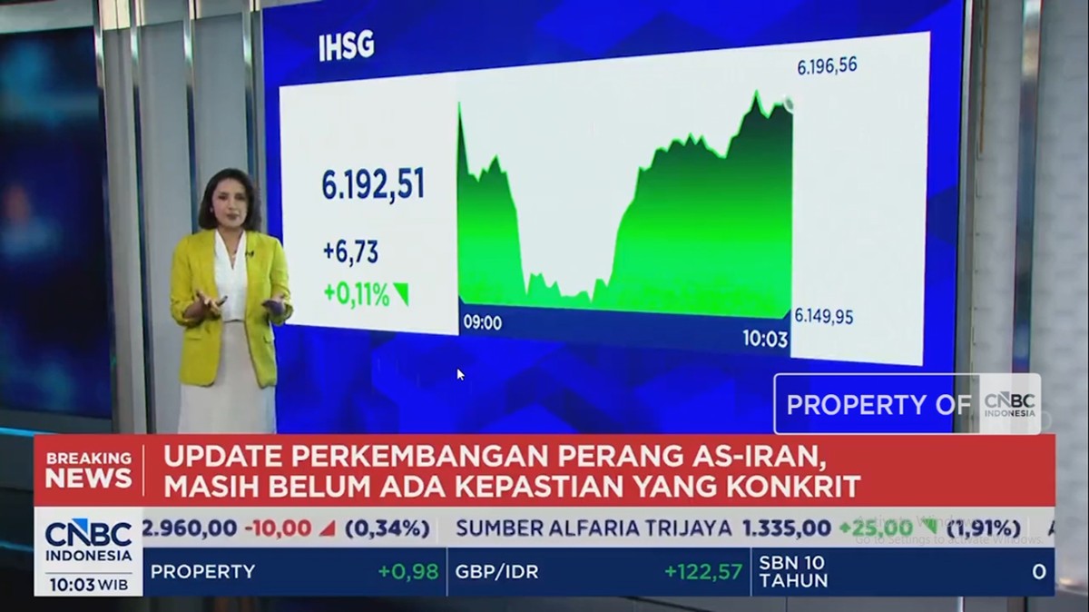Ilustrasi: Pergerakan IHSG dan Rupiah: Menanti Keputusan The Fed, BI Bergerak di Tengah Tekanan Global