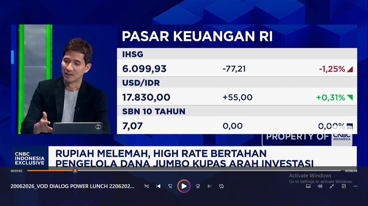 Ilustrasi: Strategi Bank Indonesia Tahan Rupiah di Tengah Sinyal Kenaikan Suku Bunga Global dan Domestik