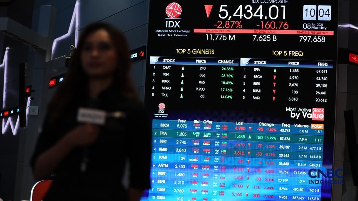 Foto: Layar menampilkan pergerakan Indeks Harga Saham Gabungan (IHSG) di gedung Bursa Efek Indonesia (BEI), Jakarta, Senin (8/6/2026). (CNBC Indonesia/Tri Susilo)