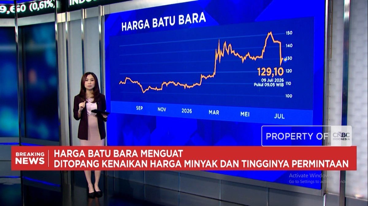 Ilustrasi: Eskalasi Geopolitik AS-Iran Picu Koreksi IHSG dan Lonjakan Harga Komoditas Global