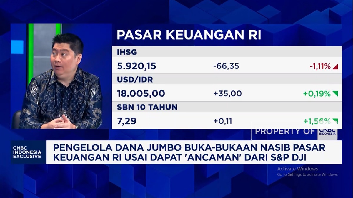 Peluang Investasi di Tengah Badai Pasar Keuangan RI: Analisis Ahli Ashmore