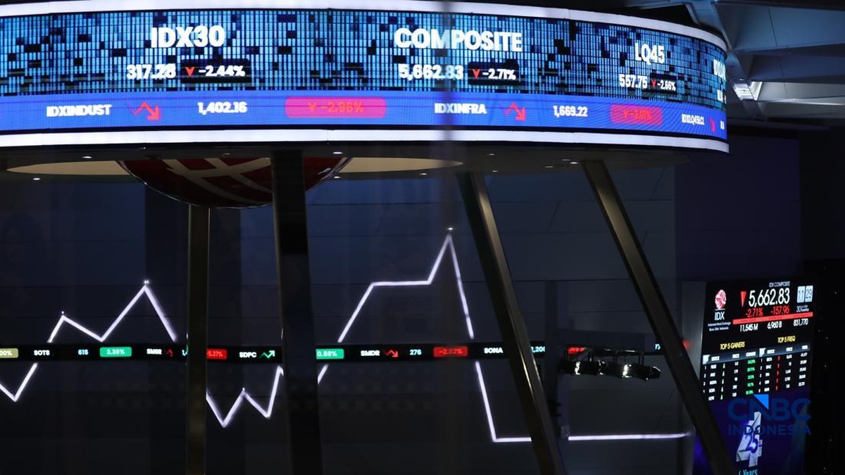 IHSG Melaju Kencang, Tembus Batas Psikologis 6.000 di Tengah Arus Jual Investor Asing