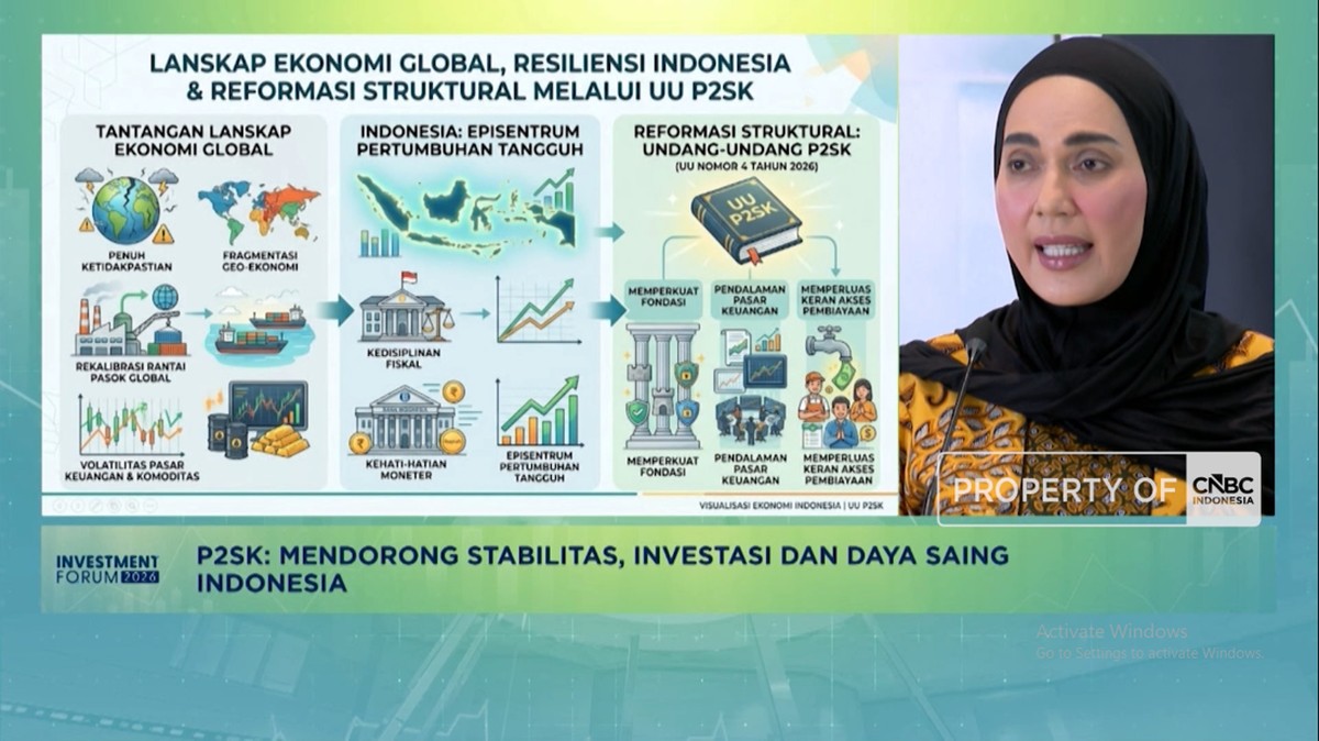 UU P2SK Ungkit Potensi Ekonomi RI: Fokus Hilirisasi Nikel dan Tembaga
