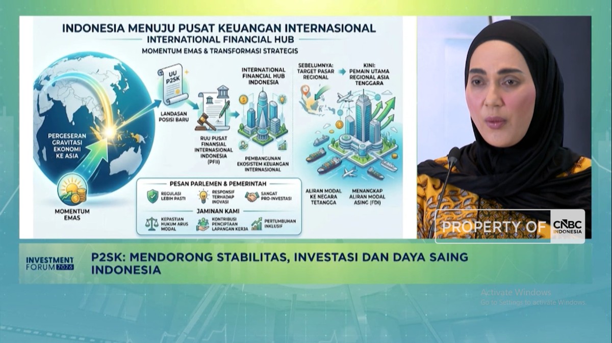 UU P2SK Jadi Katalis Transformasi Sektor Keuangan, DPR Harapkan Indonesia Pusat Finansial Global
