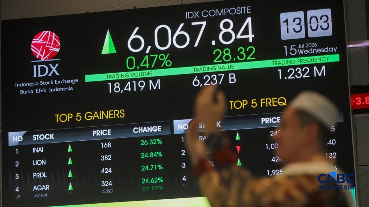 Kehadiran Empat IPO Baru Siap Mengisi Portofolio Investasi di Bursa Efek Indonesia