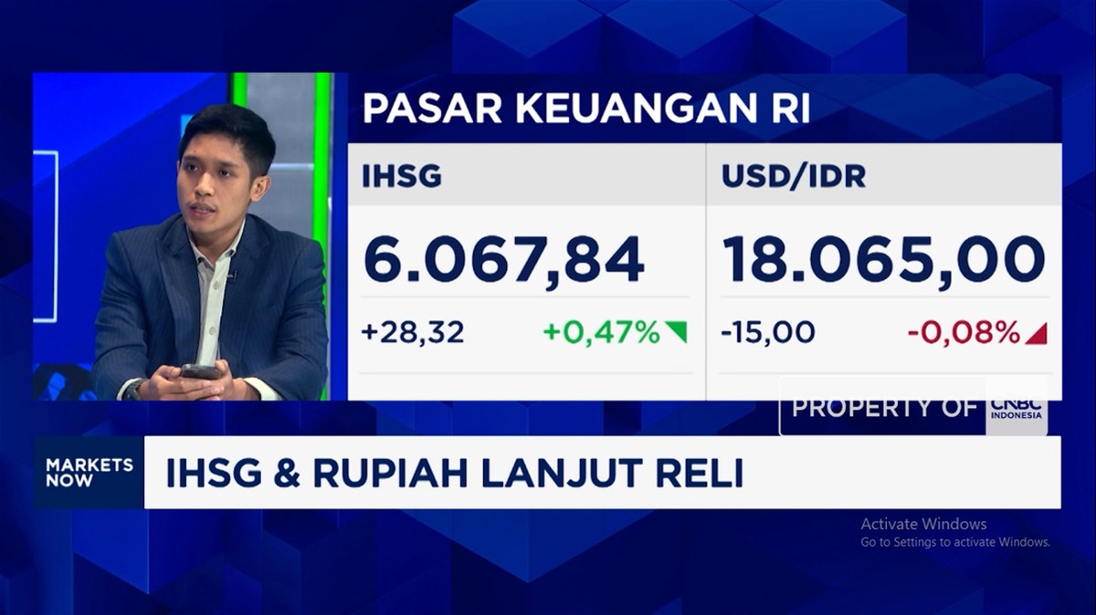 Ketegangan Timur Tengah Beradu Dengan Data Inflasi AS: Bagaimana Nasib IHSG dan Rupiah?