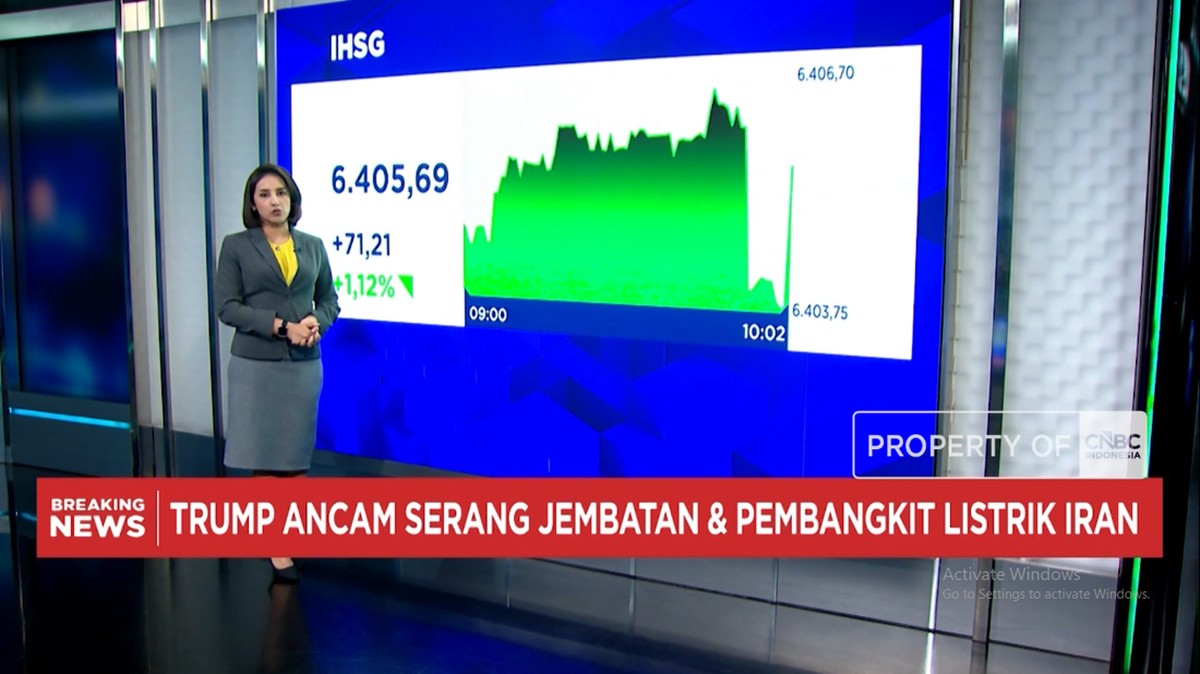 Ilustrasi: Penguatan IHSG Lampaui 6.400, Rupiah Hadapi Tekanan di Tengah Isu Energi Global