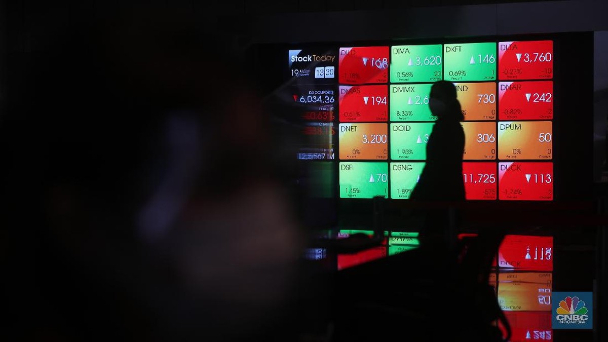 Foto: Ilustrasi Bursa Efek Indonesia (CNBC Indonesia/ Tri Susilo)