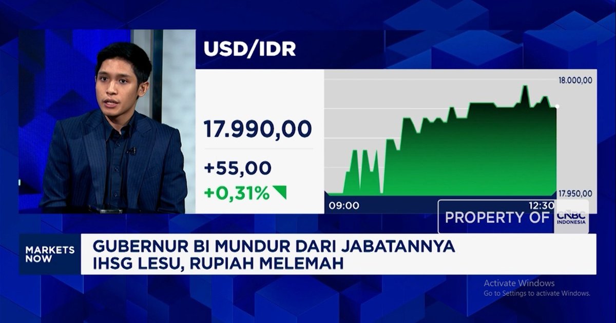 Ilustrasi: Pengunduran Diri Gubernur BI Picu Gejolak Rupiah dan IHSG, Pasar Tunggu Pengganti